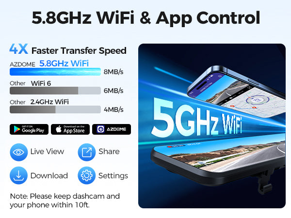 شاشة ذكية للسيارة 4K – ملاحة Google ودعم CarPlay و Android Auto